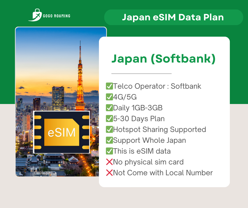 Japan esim softbank feature