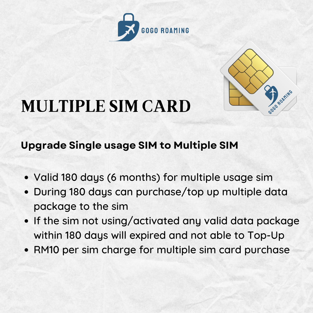 multiple sim card
