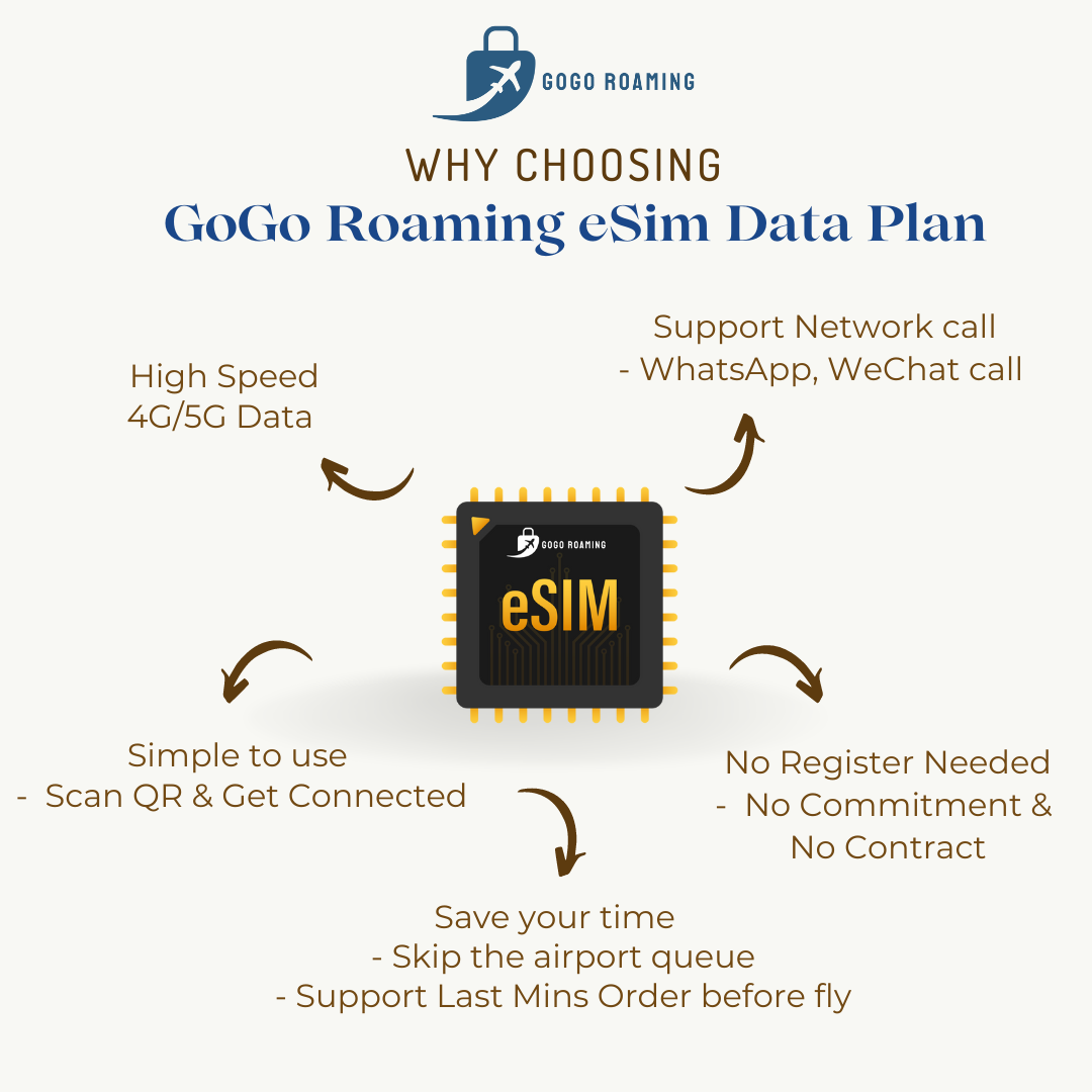 2024 eSim Feature 2